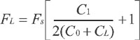 crystal equation